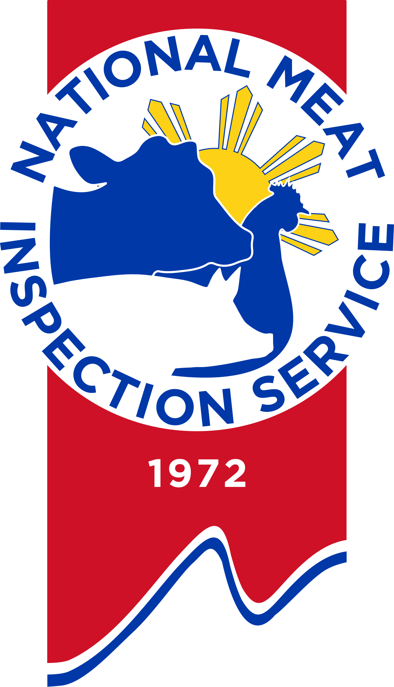 NMIS